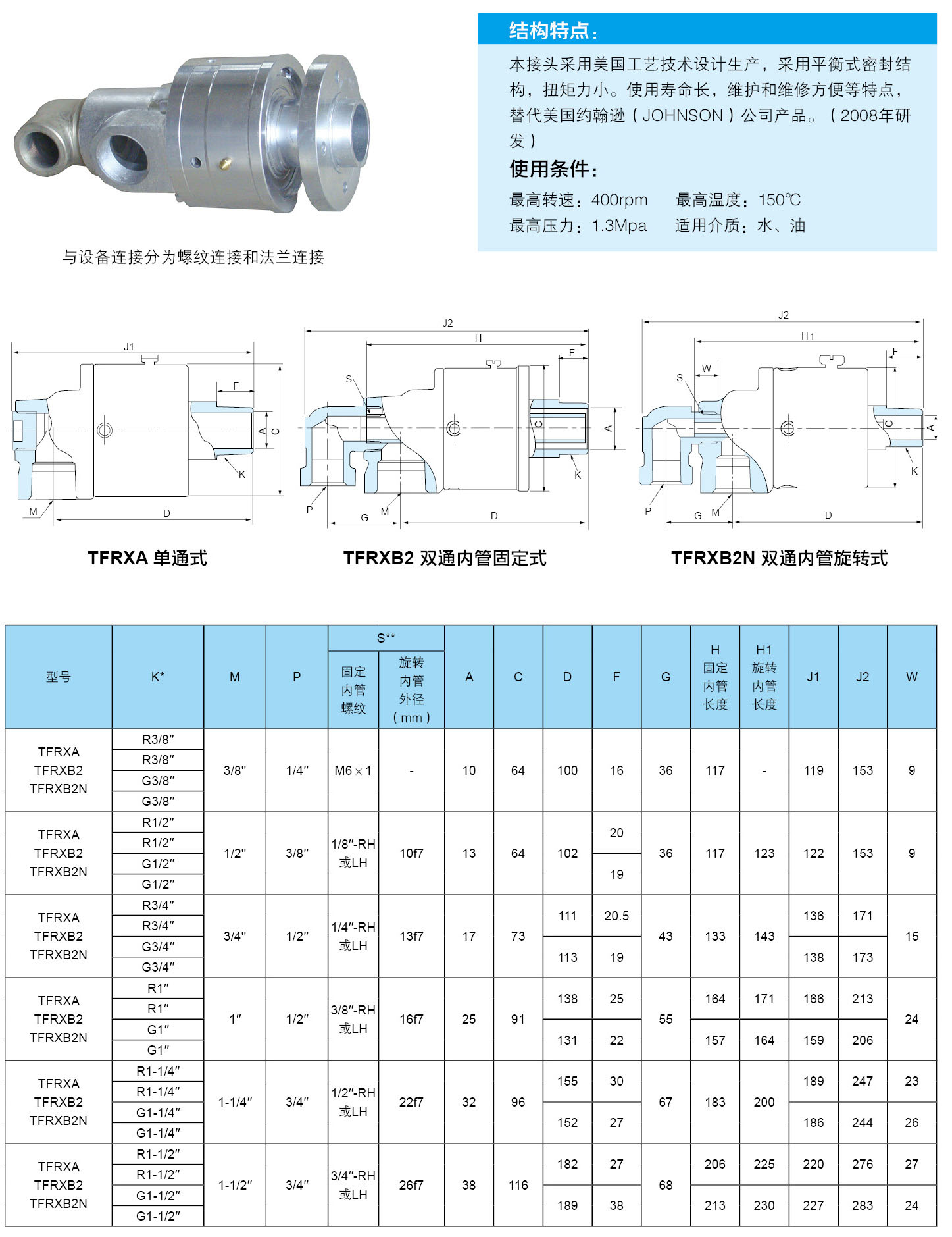 騰飛內頁10.jpg 騰飛內頁10.jpg