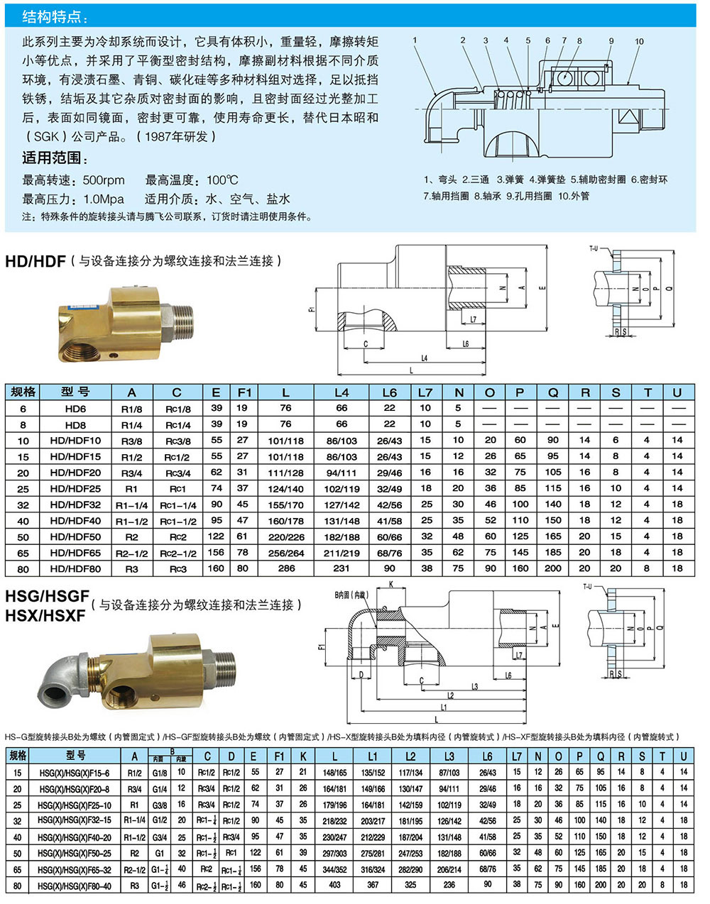 騰飛內(nèi)頁(yè)13.jpg 騰飛內(nèi)頁(yè)13.jpg