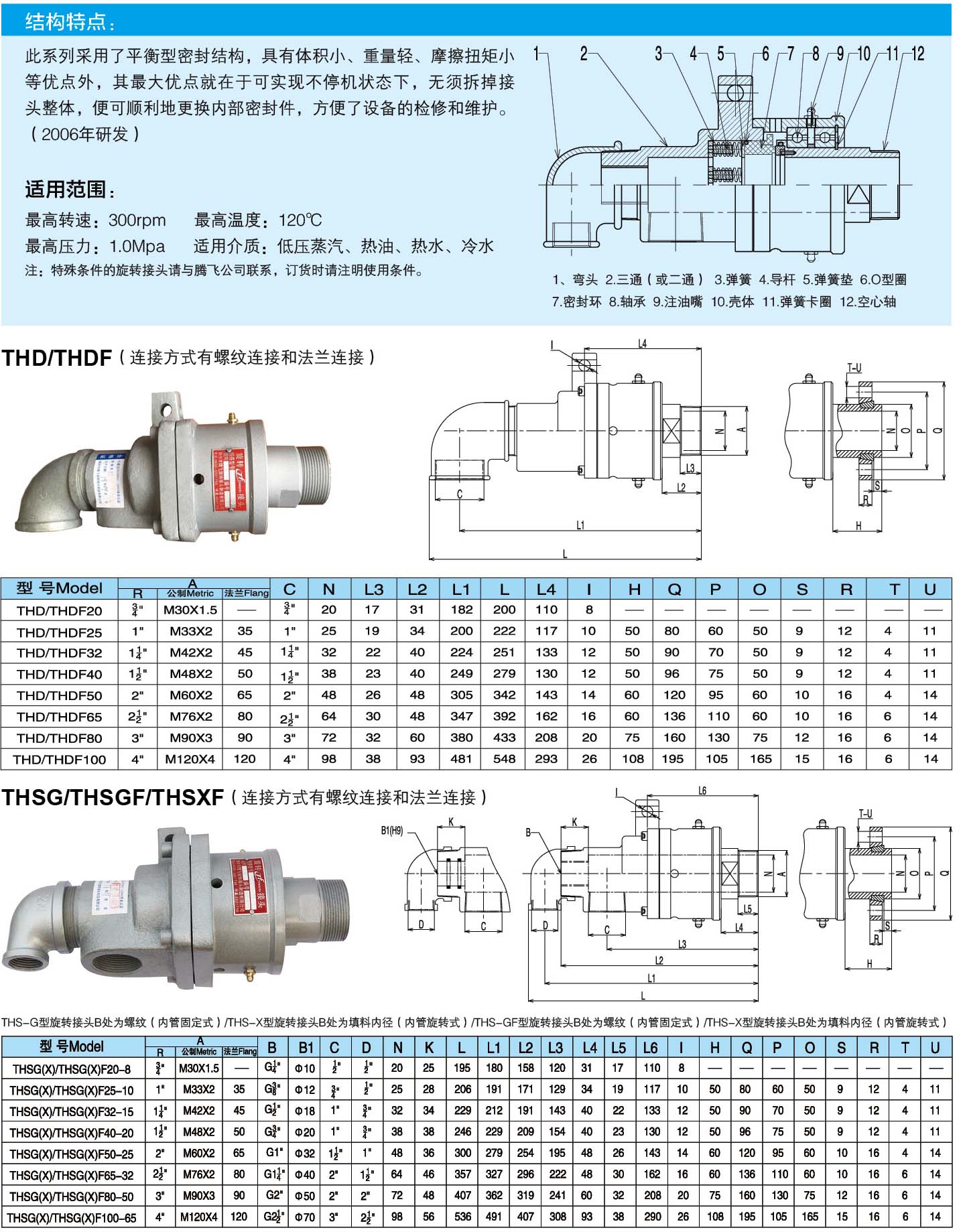 騰飛內頁7.jpg 騰飛內頁7.jpg