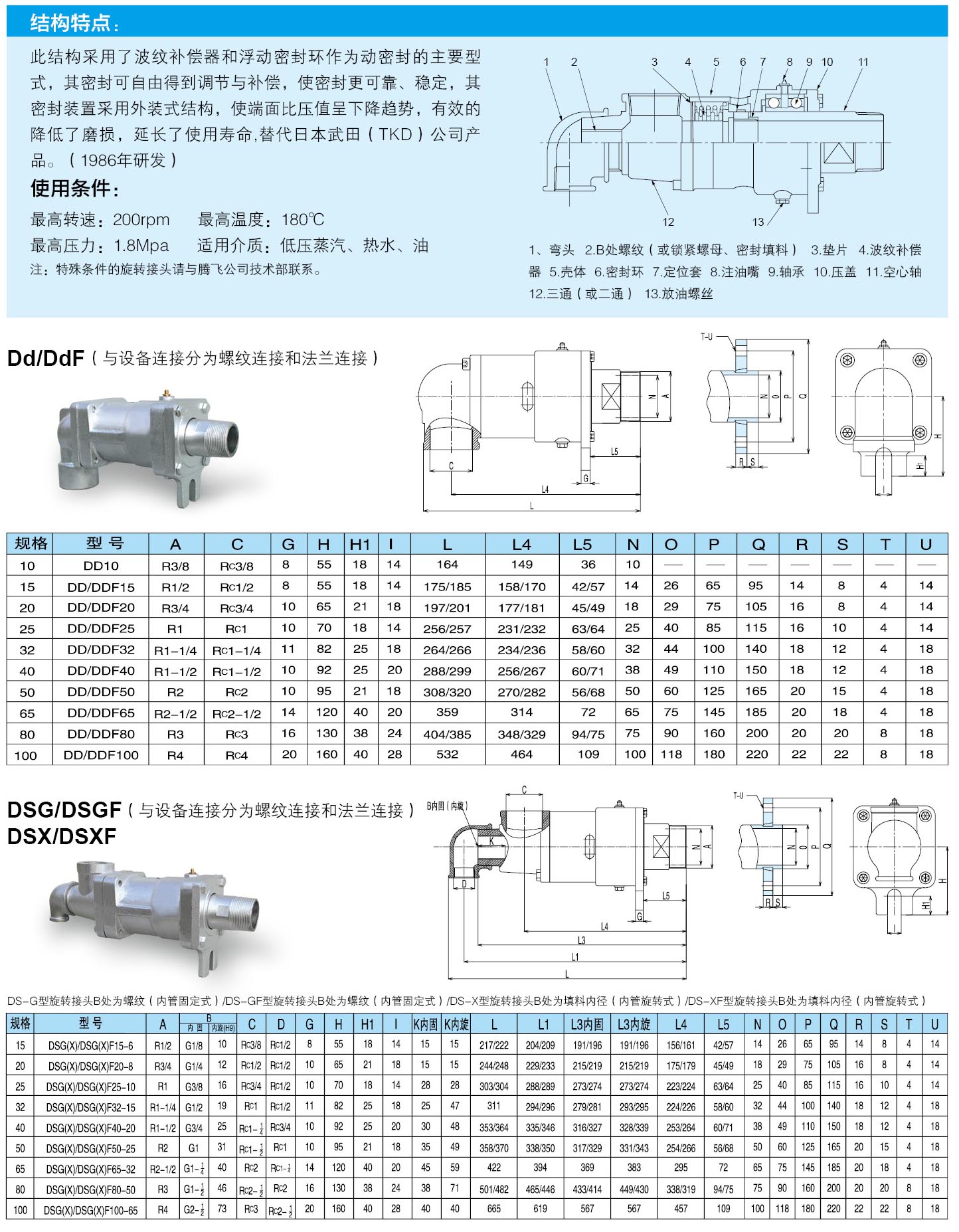 騰飛內頁15.jpg 騰飛內頁15.jpg
