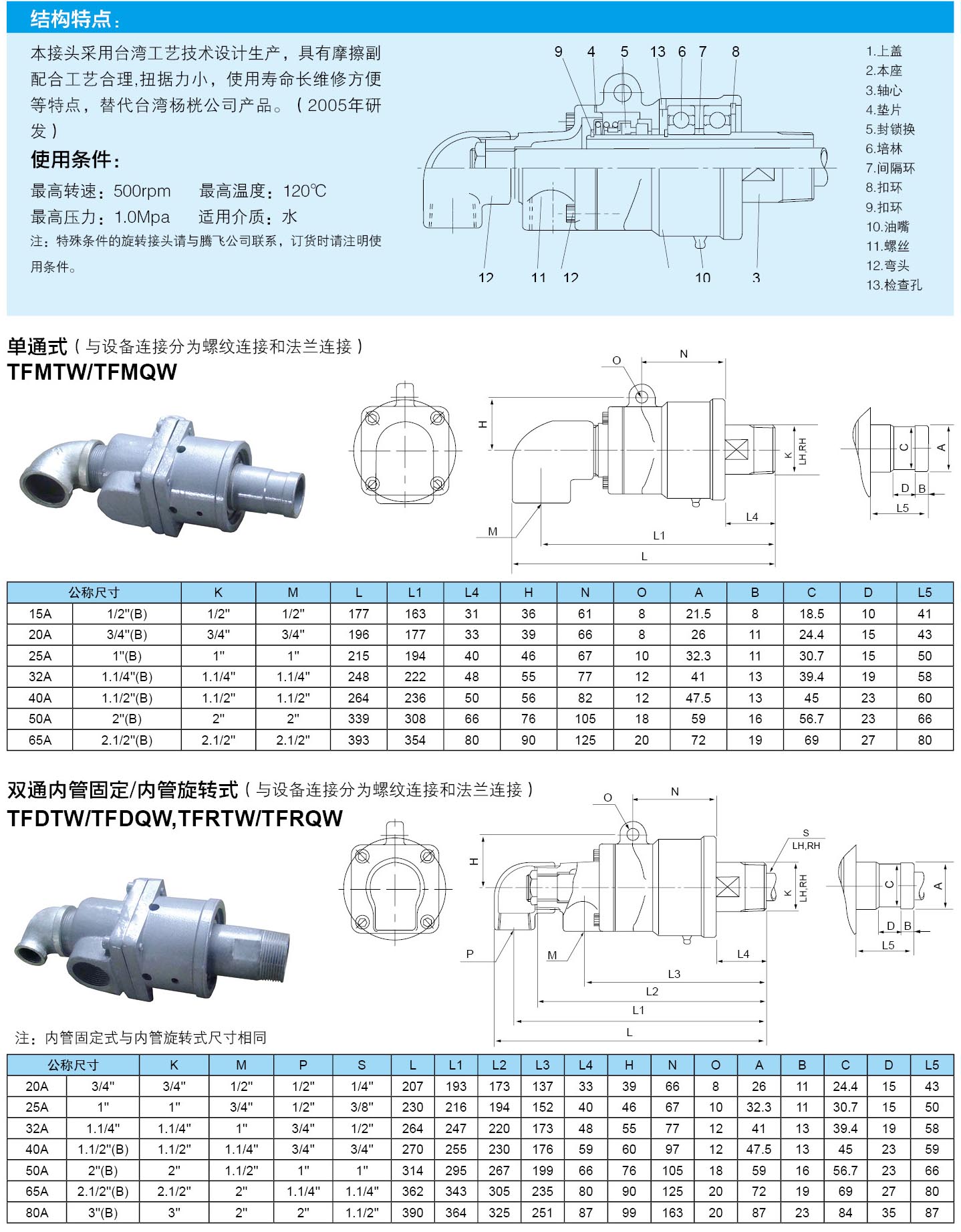 騰飛內頁9.jpg 騰飛內頁9.jpg