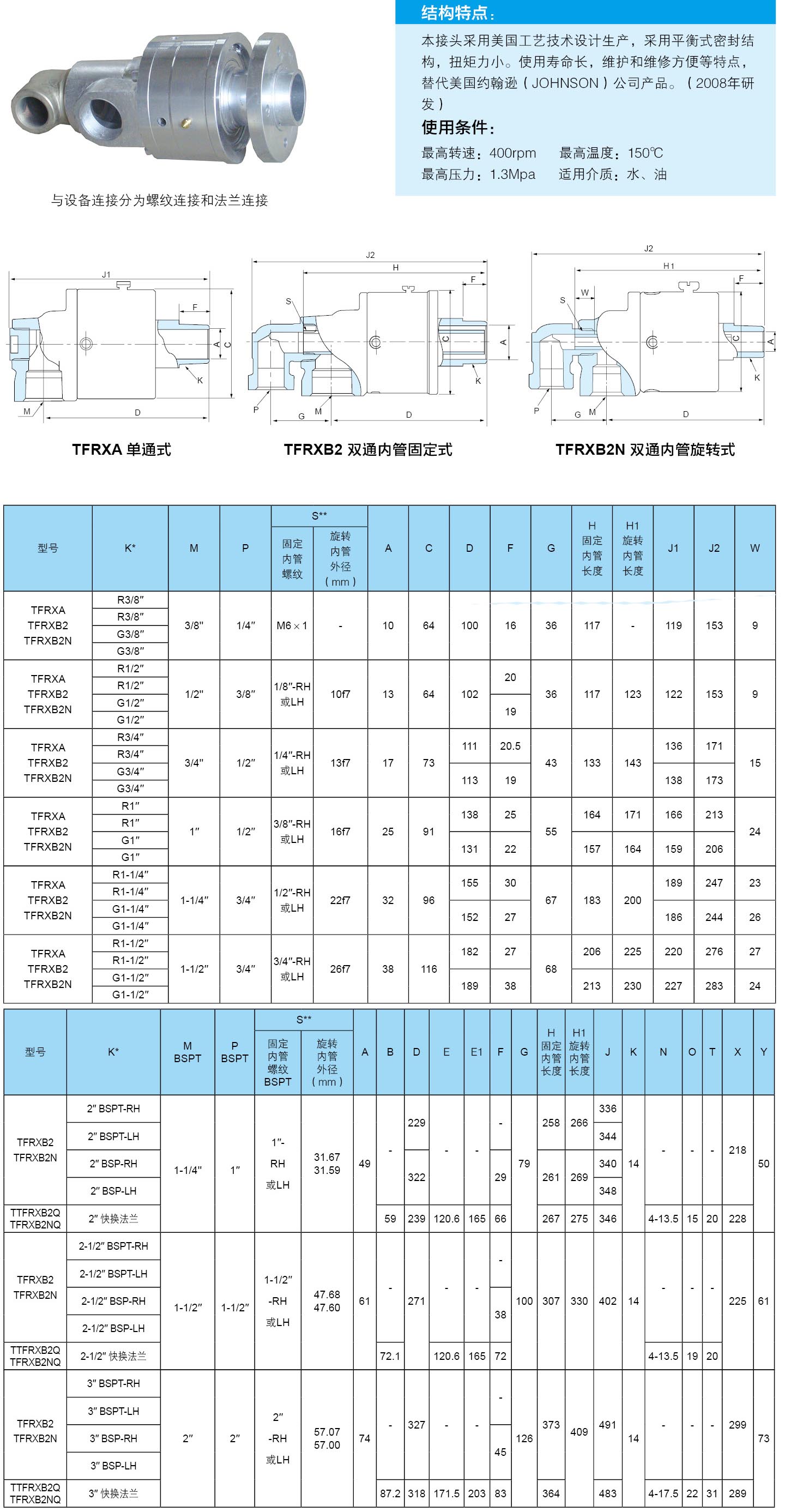 騰飛內頁10.jpg 騰飛內頁10.jpg